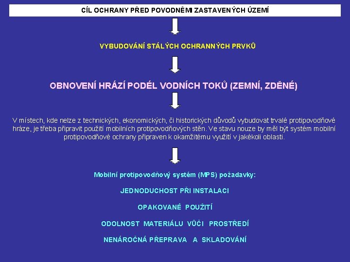 CÍL OCHRANY PŘED POVODNĚMI ZASTAVENÝCH ÚZEMÍ VYBUDOVÁNÍ STÁLÝCH OCHRANNÝCH PRVKŮ OBNOVENÍ HRÁZÍ PODÉL VODNÍCH