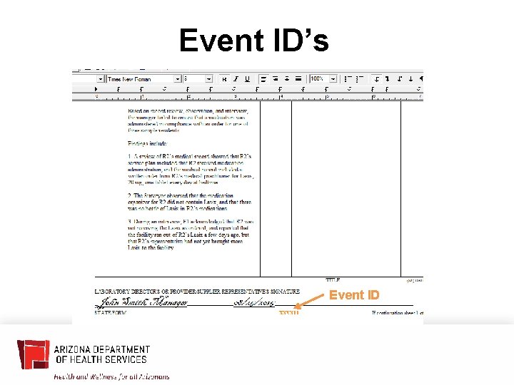 Event ID’s Event ID 