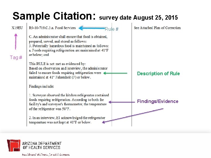 Sample Citation: survey date August 25, 2015 Rule # Tag # Description of Rule