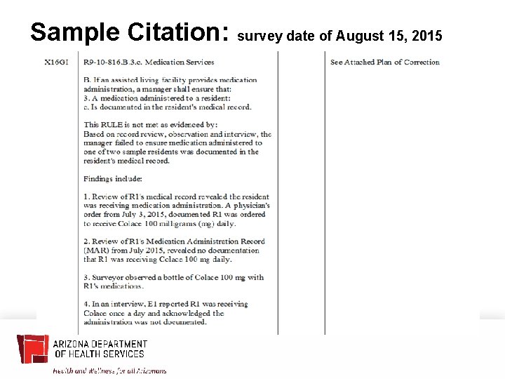 Sample Citation: survey date of August 15, 2015 
