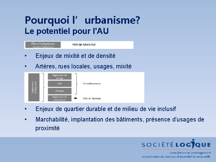 Pourquoi l’urbanisme? Le potentiel pour l’AU • Enjeux de mixité et de densité •