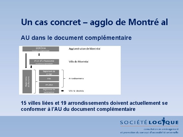 Un cas concret – agglo de Montré al AU dans le document complémentaire 15