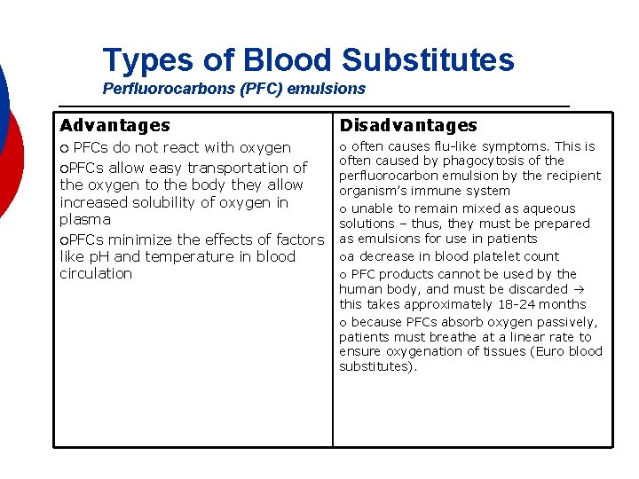 Types of Blood Substitutes Perfluorocarbons (PFC) emulsions Advantages Disadvantages ¡ PFCs do not react