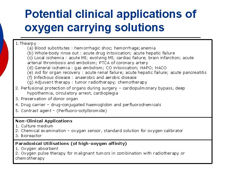 Potential clinical applications of oxygen carrying solutions 1. Thearpy (a) Blood substitutes : hemorrhagic