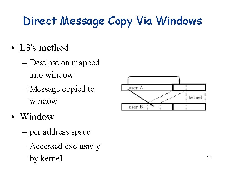 Direct Message Copy Via Windows • L 3's method – Destination mapped into window