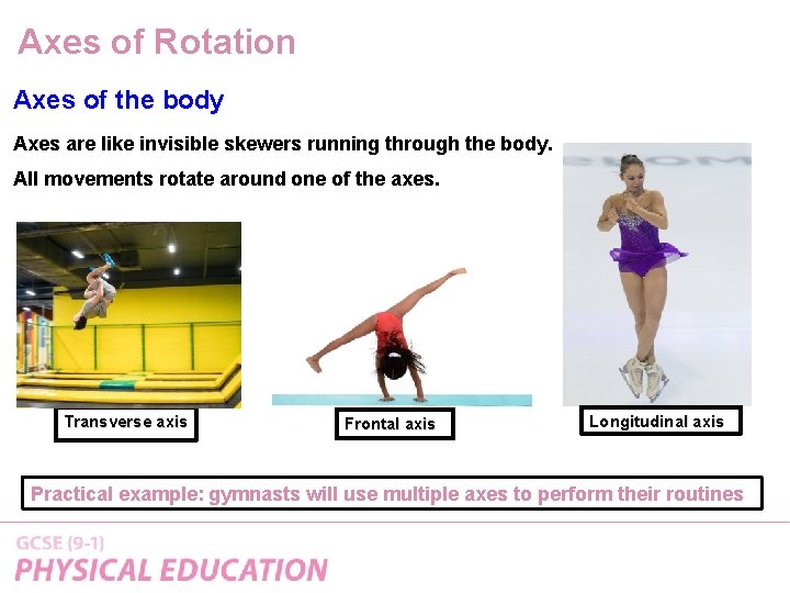 Axes of Rotation Axes of the body Axes are like invisible skewers running through