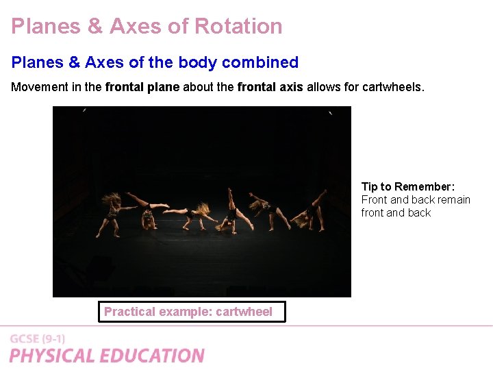 Planes & Axes of Rotation Planes & Axes of the body combined Movement in