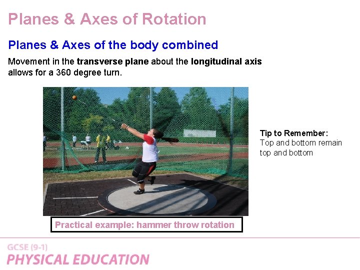 Planes & Axes of Rotation Planes & Axes of the body combined Movement in