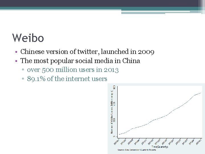 Weibo • Chinese version of twitter, launched in 2009 • The most popular social