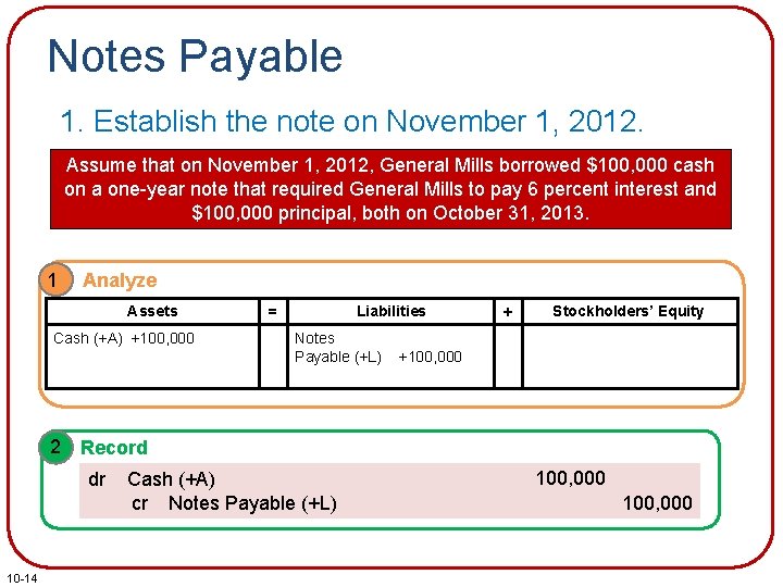 Notes Payable 1. Establish the note on November 1, 2012. Assume that on November