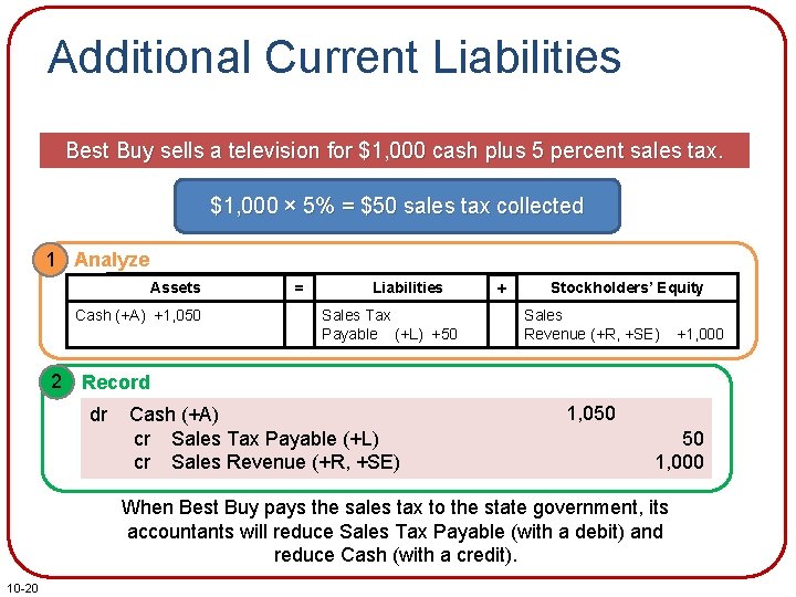 Additional Current Liabilities Best Buy sells a television for $1, 000 cash plus 5