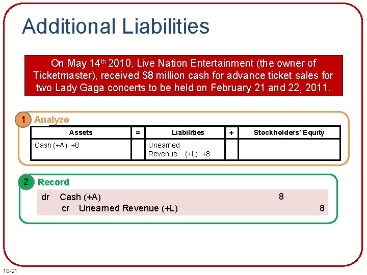 Additional Liabilities On May 14 th 2010, Live Nation Entertainment (the owner of Ticketmaster),