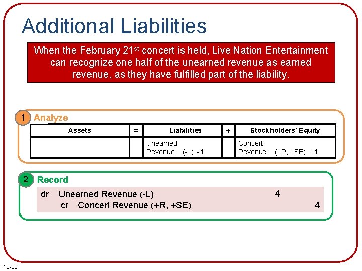 Additional Liabilities When the February 21 st concert is held, Live Nation Entertainment can