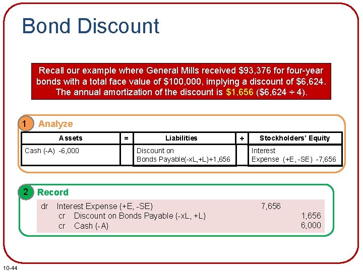 Bond Discount Recall our example where General Mills received $93, 376 for four-year bonds