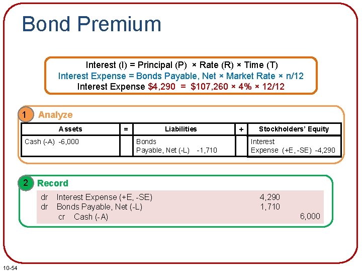 Bond Premium Interest (I) = Principal (P) × Rate (R) × Time (T) Interest