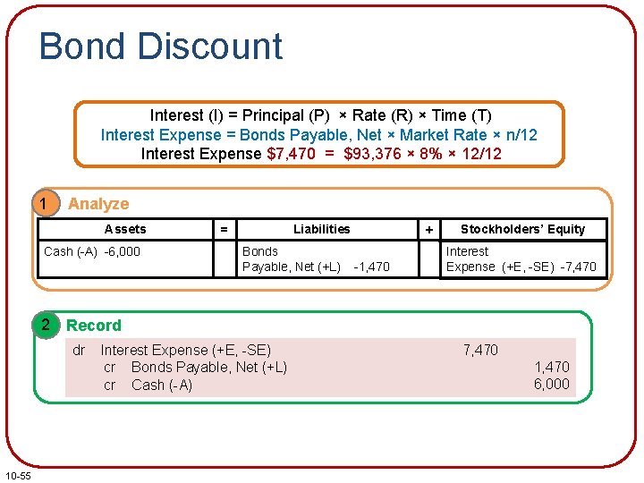 Bond Discount Interest (I) = Principal (P) × Rate (R) × Time (T) Interest