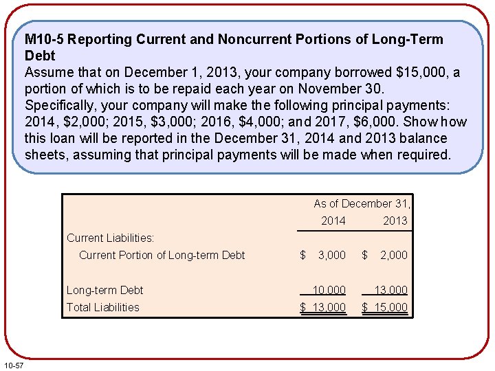 M 10 -5 Reporting Current and Noncurrent Portions of Long-Term Debt Assume that on