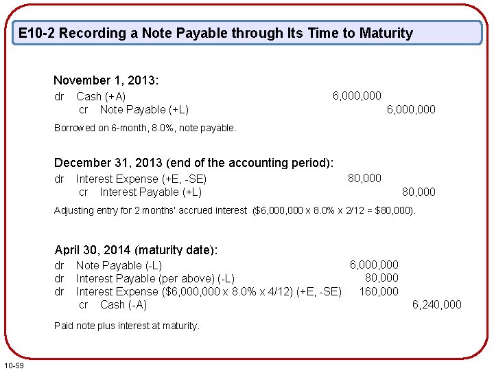 E 10 -2 Recording a Note Payable through Its Time to Maturity November 1,