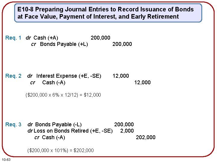 E 10 -8 Preparing Journal Entries to Record Issuance of Bonds at Face Value,