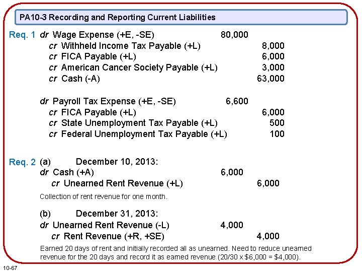 PA 10 -3 Recording and Reporting Current Liabilities 80, 000 Req. 1 dr Wage