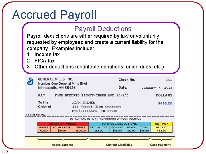 Accrued Payroll Deductions Payroll Liabilities Payroll deductions are either required by law or voluntarily