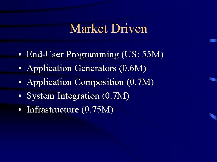 Market Driven • • • End-User Programming (US: 55 M) Application Generators (0. 6