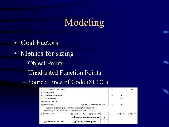 Modeling • Cost Factors • Metrics for sizing – Object Points – Unadjusted Function