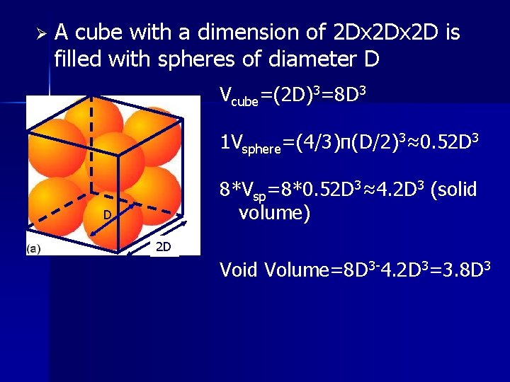 Ø A cube with a dimension of 2 Dx 2 D is filled with