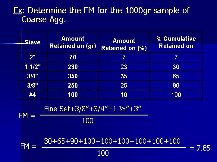 Ex: Determine the FM for the 1000 gr sample of Coarse Agg. Sieve Amount