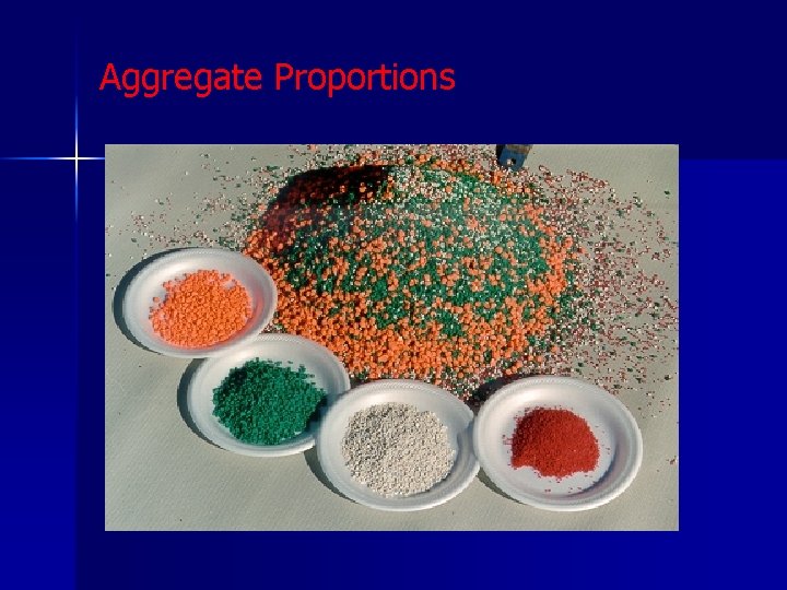 Aggregate Proportions 