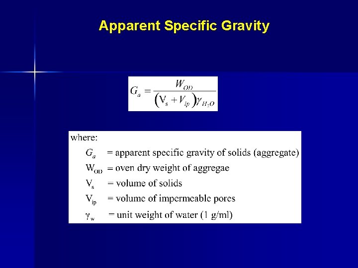 Apparent Specific Gravity Overall volume of the aggregate exclusive of the volume of the