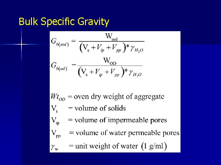 Bulk Specific Gravity 