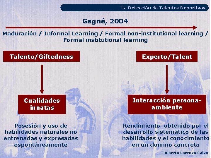 La Detección de Talentos Deportivos Gagné, 2004 Maduración / Informal Learning / Formal non-institutional