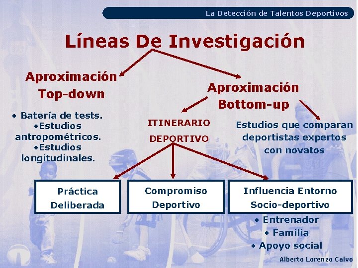 La Detección de Talentos Deportivos Líneas De Investigación Aproximación Top-down • Batería de tests.