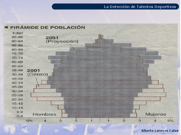 La Detección de Talentos Deportivos Alberto Lorenzo Calvo 