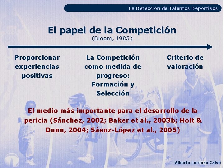 La Detección de Talentos Deportivos El papel de la Competición (Bloom, 1985) Proporcionar experiencias