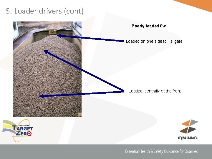 5. Loader drivers (cont) Poorly loaded 8 w Loaded on one side to Tailgate