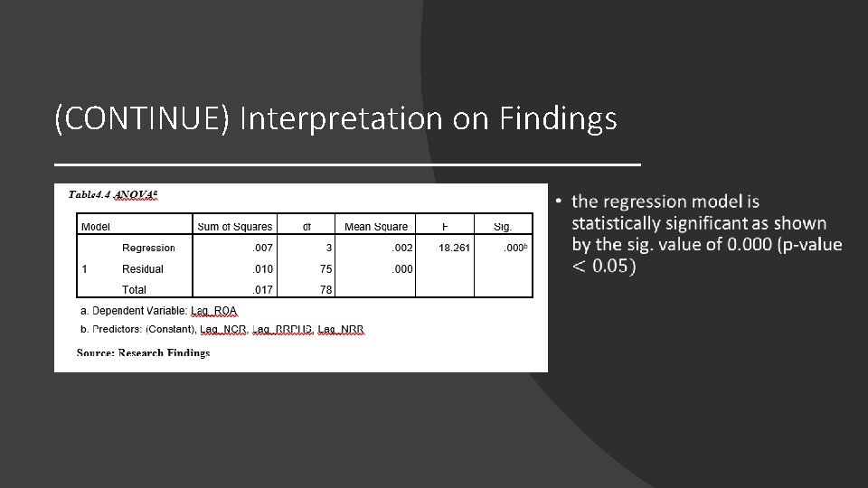 (CONTINUE) Interpretation on Findings • 