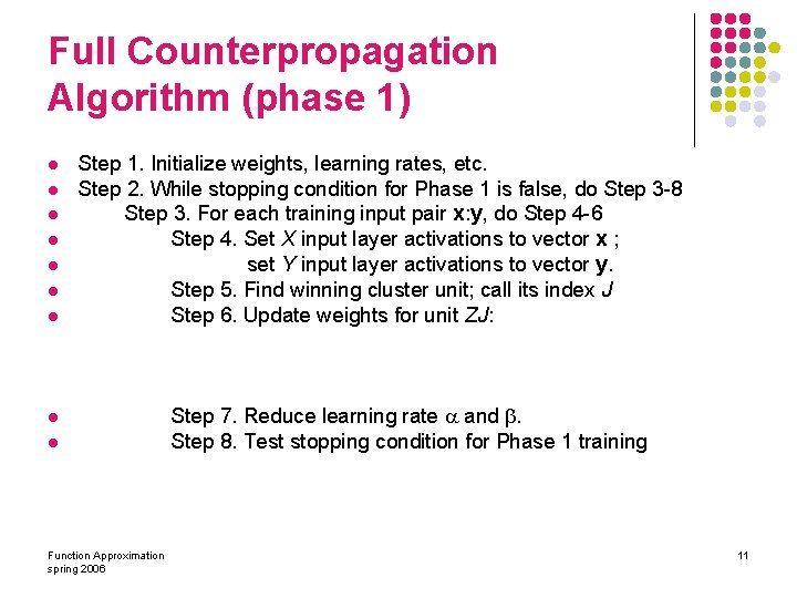 Full Counterpropagation Algorithm (phase 1) l l l l Step 1. Initialize weights, learning