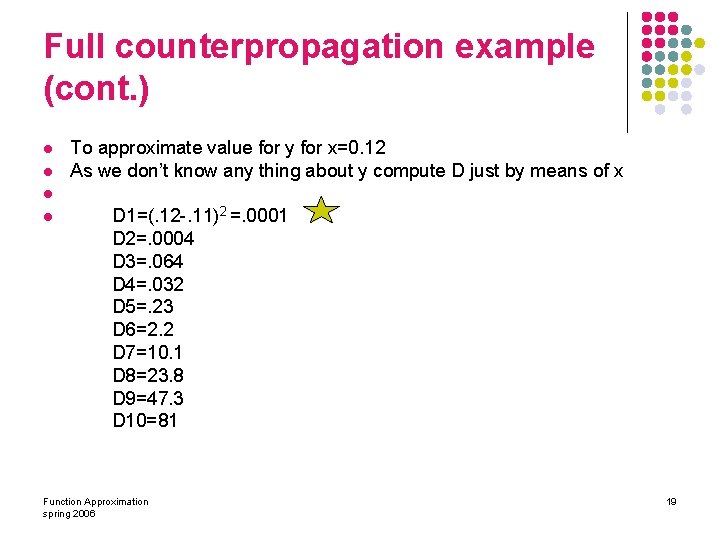 Full counterpropagation example (cont. ) l l To approximate value for y for x=0.