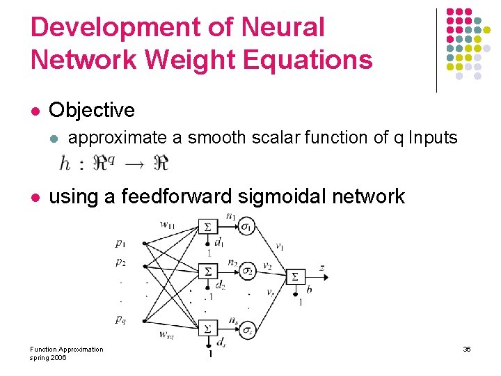 Development of Neural Network Weight Equations l Objective l l approximate a smooth scalar