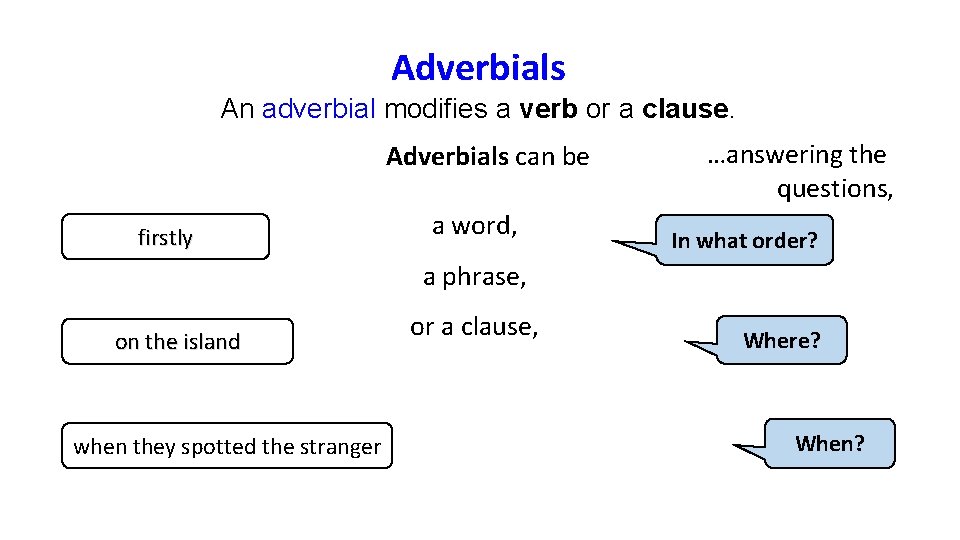 Adverbials An adverbial modifies a verb or a clause. Adverbials can be firstly a