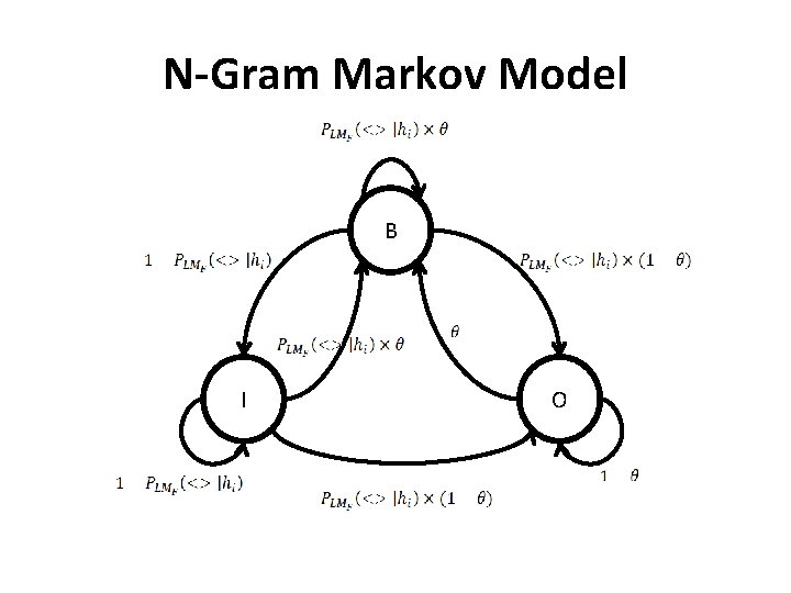 N-Gram Markov Model B I O 