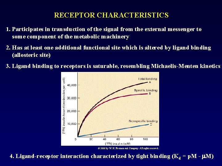 RECEPTOR CHARACTERISTICS 1. Participates in transduction of the signal from the external messenger to