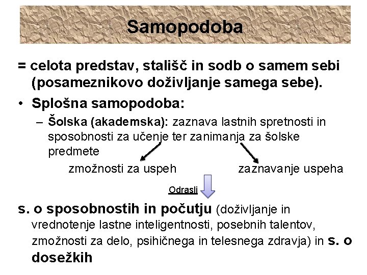 Samopodoba = celota predstav, stališč in sodb o samem sebi (posameznikovo doživljanje samega sebe).