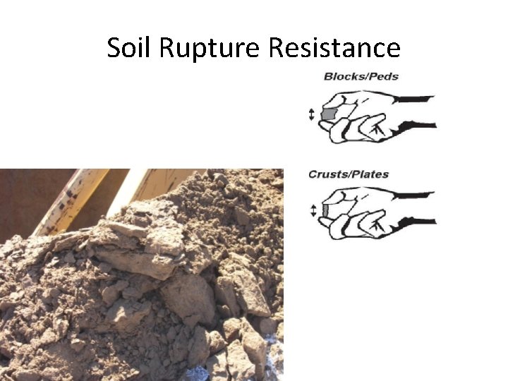 Soil Rupture Resistance 