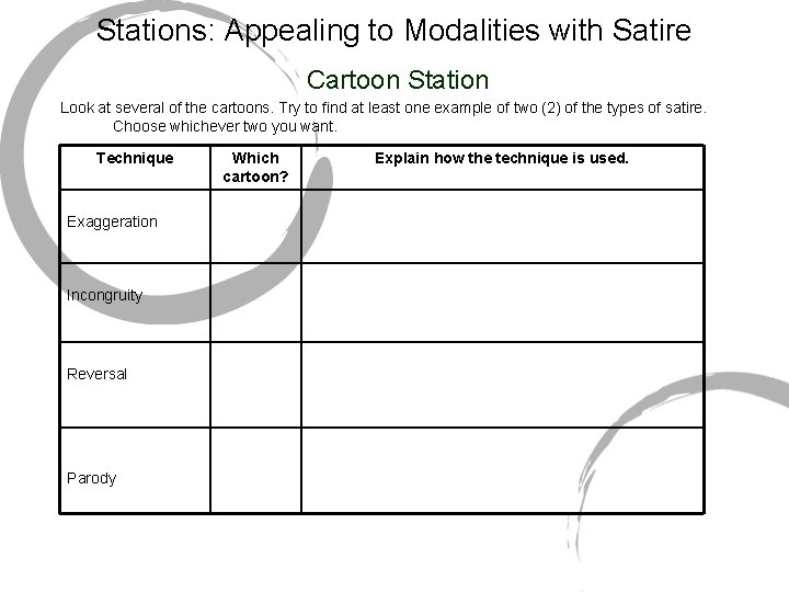 Stations: Appealing to Modalities with Satire Cartoon Station Look at several of the cartoons.