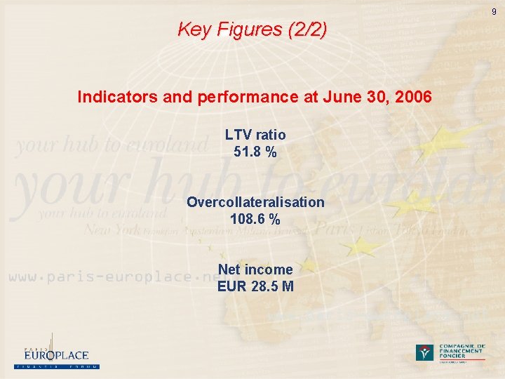 9 Key Figures (2/2) Indicators and performance at June 30, 2006 LTV ratio 51.