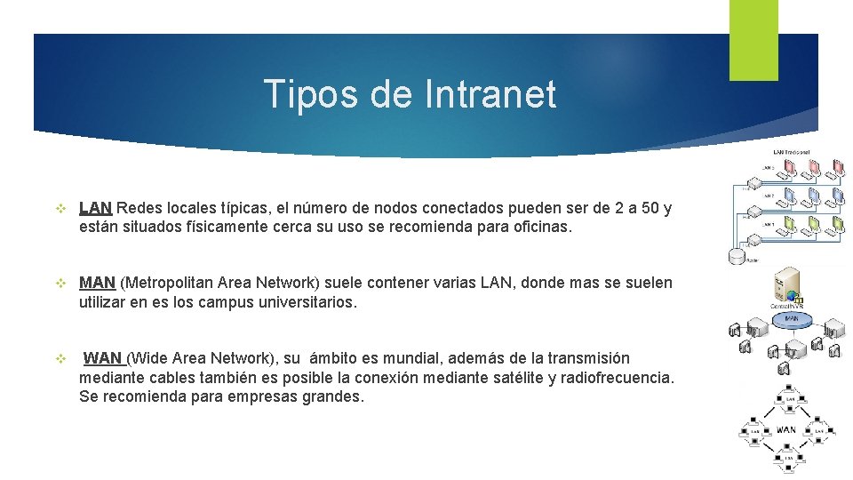 Tipos de Intranet v LAN Redes locales típicas, el número de nodos conectados pueden