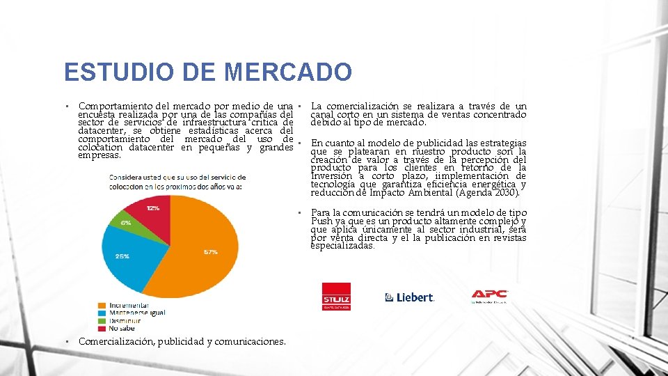 ESTUDIO DE MERCADO • • Comportamiento del mercado por medio de una • encuesta